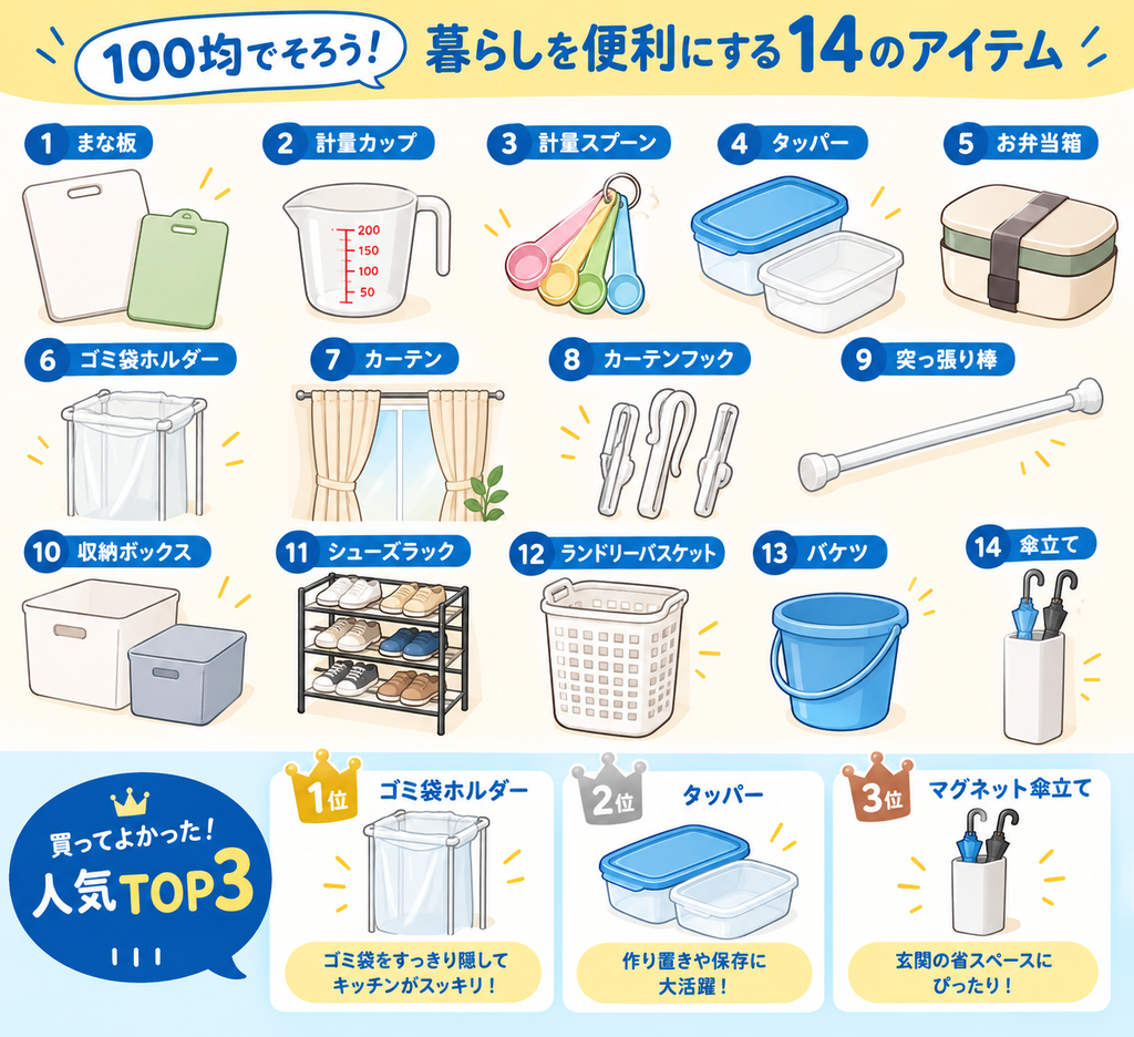 一人暮らしのスタートグッズ14選